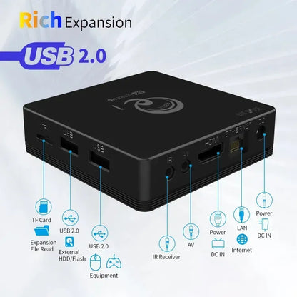 TV BOX CON COMANDO DE VOZ